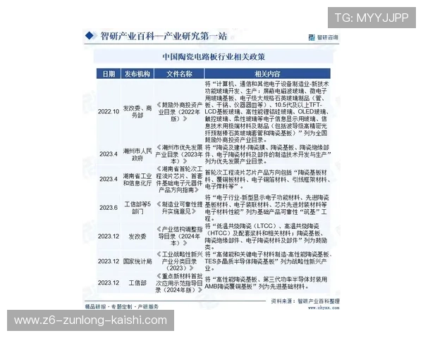 亚博中国：探索中国市场的最新发展动态与未来趋势
