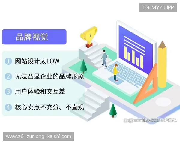 开云官方手机版优化用户界面提升操作流畅度打造极致用户体验
