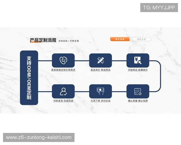 Z6尊龙开户流程优化，简化操作步骤提升注册效率与用户体验