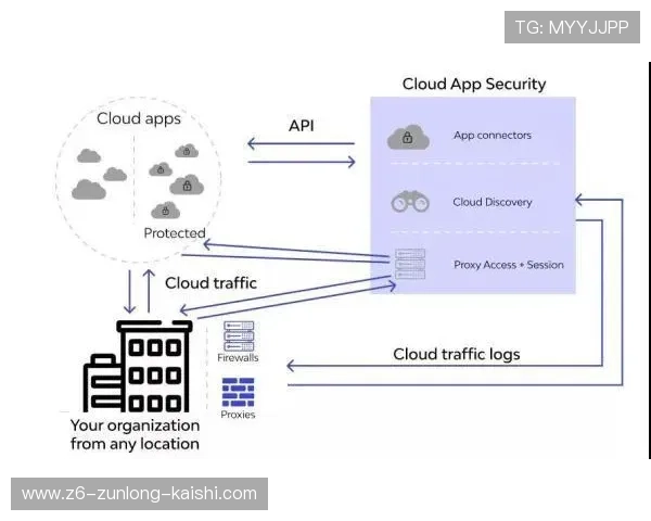 凯时KS官方入口详细注册流程指南，帮助新手快速完成账号注册与登录