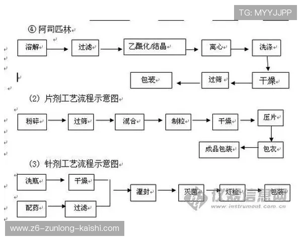 尊龙会娱乐：客户服务体系详解与常见咨询解答流程
